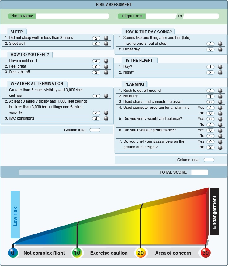 faa_checklist