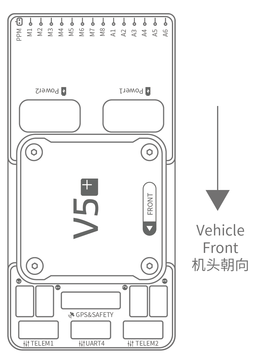 V5+ AutoPilot