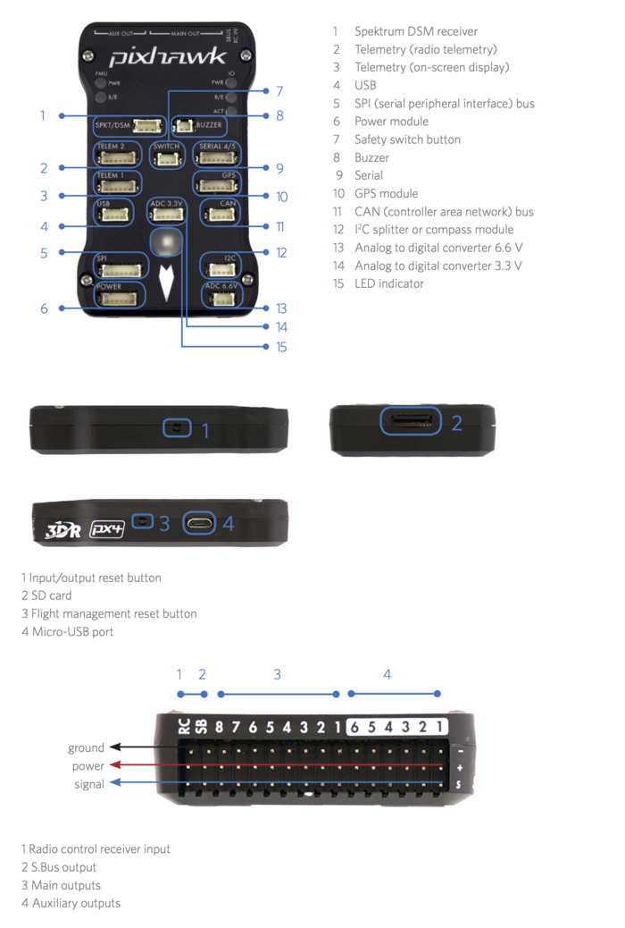 Pixhawk Connectors