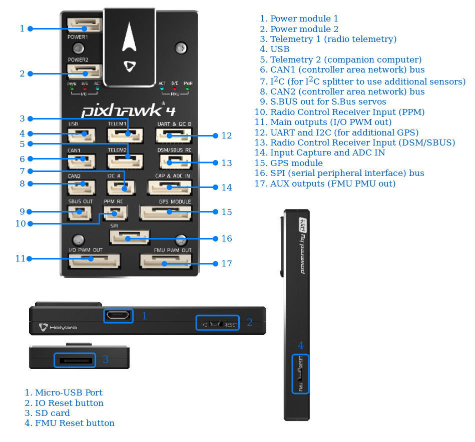 Pixhawk 4 connectors