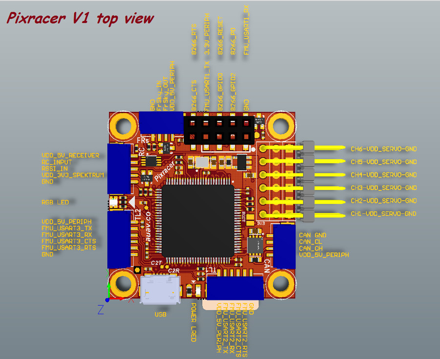 Pixracer top pinouts