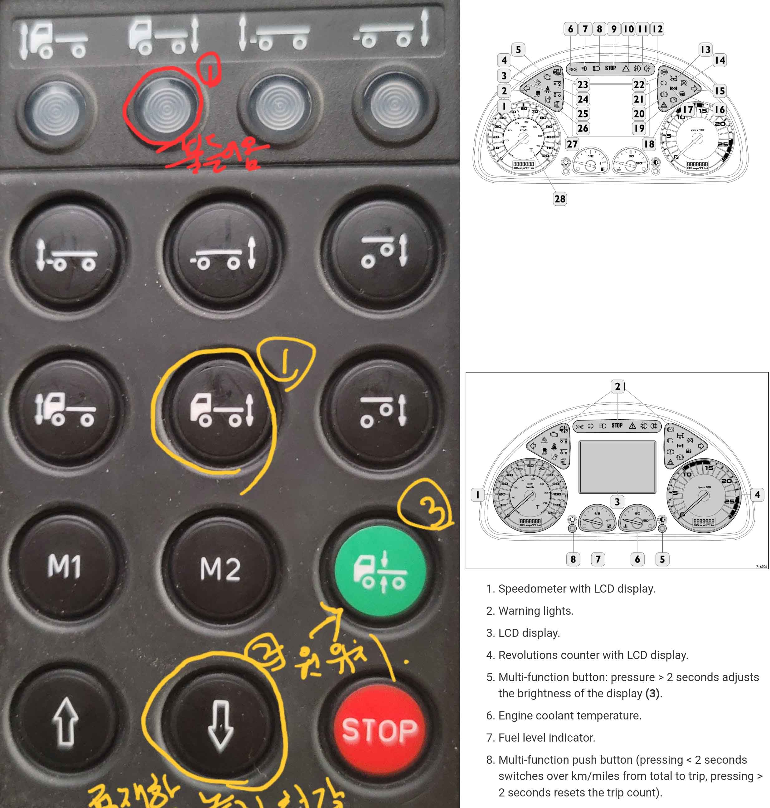 panelIndicator